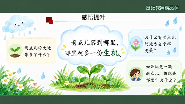 第 10 页 感悟提升：雨点儿给大地带来什么