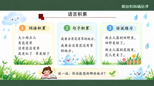 第 11 页 语言积累：词语、句子与仿说三层