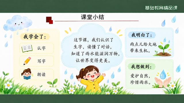 第 14 页 课堂小结：我学会了、我明白了、我想到