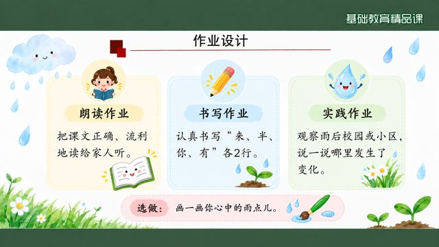 第 16 页 作业设计：朗读、书写、实践三项加选做