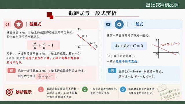 第 13 页 截距式与一般式辨析