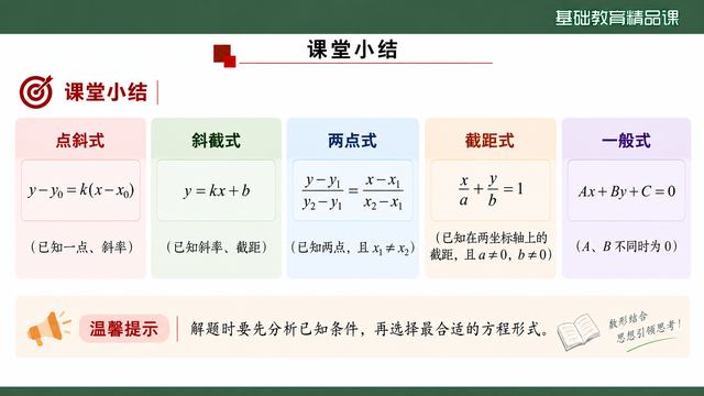 第 18 页 课堂小结：五式卡片一屏对比