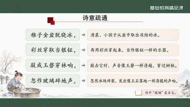 第 8 页 诗意疏通：四句逐句白话对译