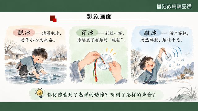 第 9 页 想象画面：脱冰、穿冰、敲冰三格