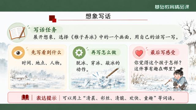 第 15 页 想象写话：三步支架把诗改写成文