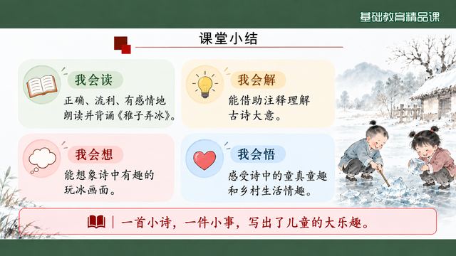 第 17 页 课堂小结：我会读、解、想、悟四格