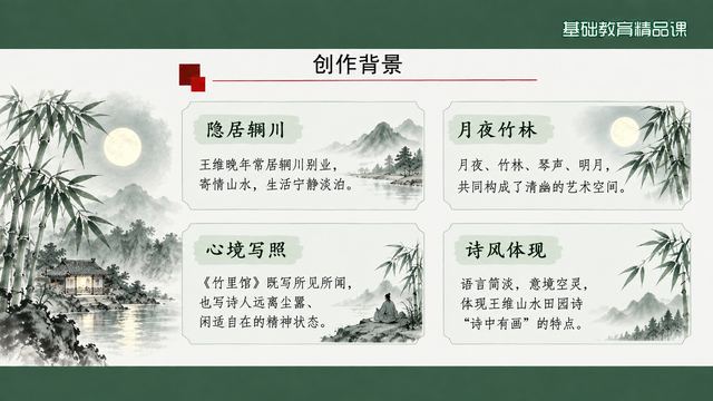 第 8 页 创作背景：隐居、心境与诗风