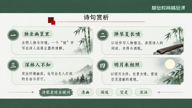 第 10 页 诗句赏析：四句分栏细读