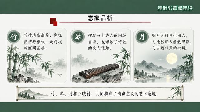 第 11 页 意象品析：竹、琴、月三意象