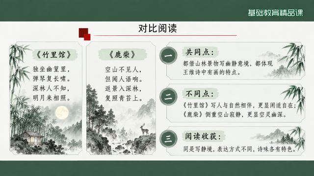 第 15 页 对比阅读：《竹里馆》与《鹿柴》