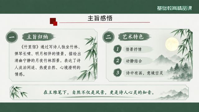 第 16 页 主旨感情：主旨归纳与艺术特色